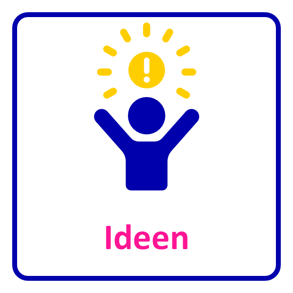 IH00, Individual-Programm Cockpit, Individuelles Bezahl-Modul, Wunsch-Thema, Ort & Wahl-Termin, Termin/Persönliches Treffen - Extern beim Klienten oder Inhouse, N.N., Wunsch-Thema & Wahl-Termin, Sprachen: Deutsch oder English